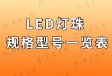 led燈珠參數(shù)(led燈珠參數(shù)大全)-Led燈珠