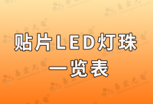 貼片led燈珠型號(hào)一覽表(附臺(tái)宏貼片led燈珠型號(hào)一覽表)-Led燈珠