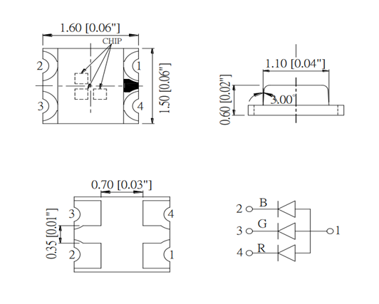 臺宏光電 0603燈珠（全彩 雙色 三色系列）.png