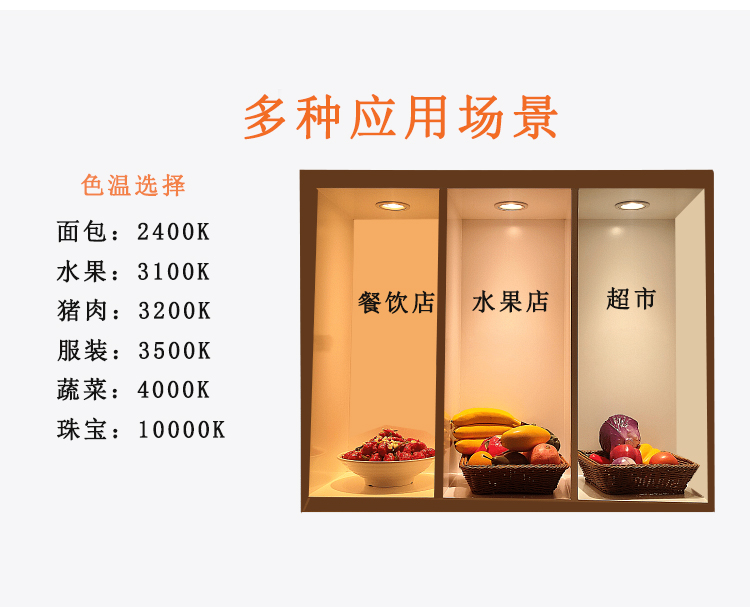 0704-COB光源LED燈珠-led軌道燈cob生鮮燈水果蔬菜服裝面包燈芯30W36W-04.jpg