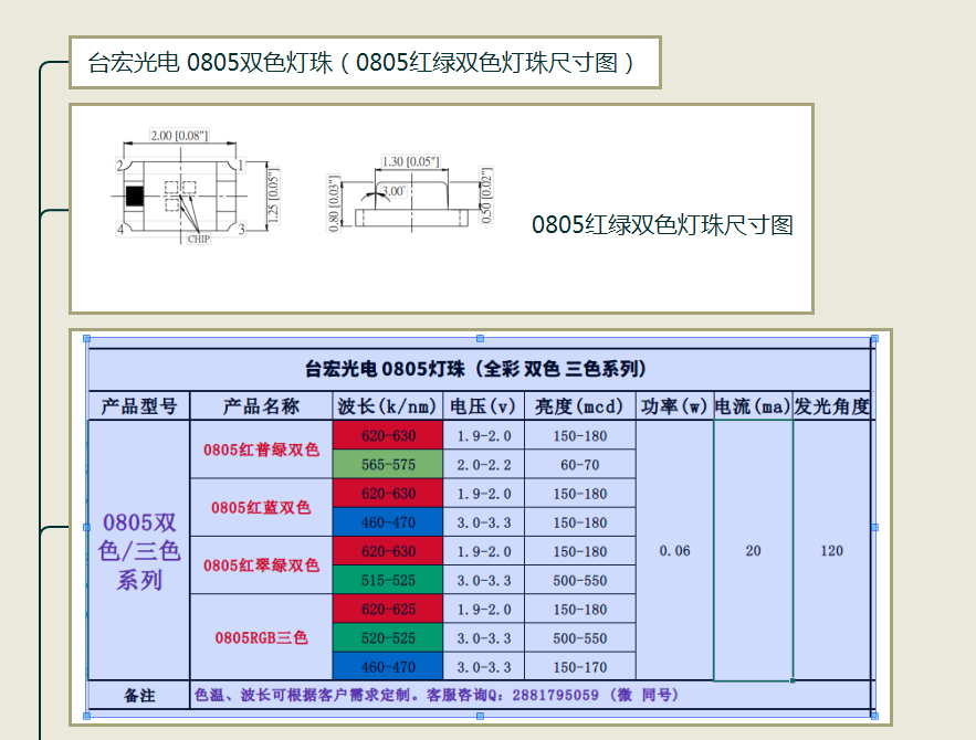 0805紅綠雙色燈珠尺寸圖.png