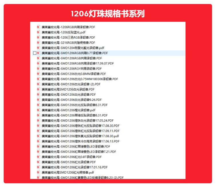 1206燈珠規(guī)格書.png