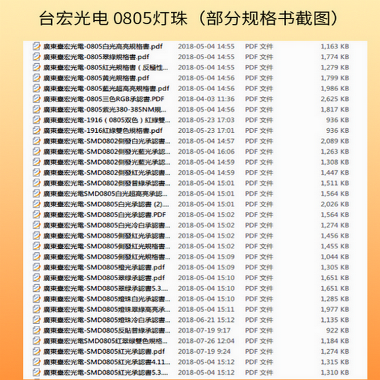 0805燈珠部分規(guī)格書_副本_副本.png