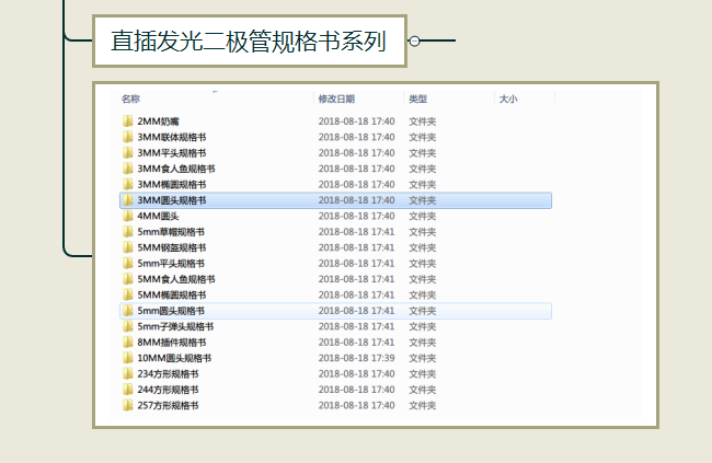 3mm發(fā)光二極管規(guī)格書截圖.png